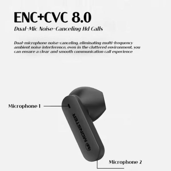 Tai nghe TWS Monster SuperSlim AirLink M1007