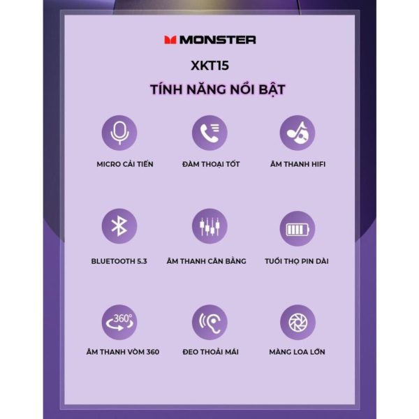 Tai nghe không dây Monster XKT15 màu đen, Bluetooth 5.3