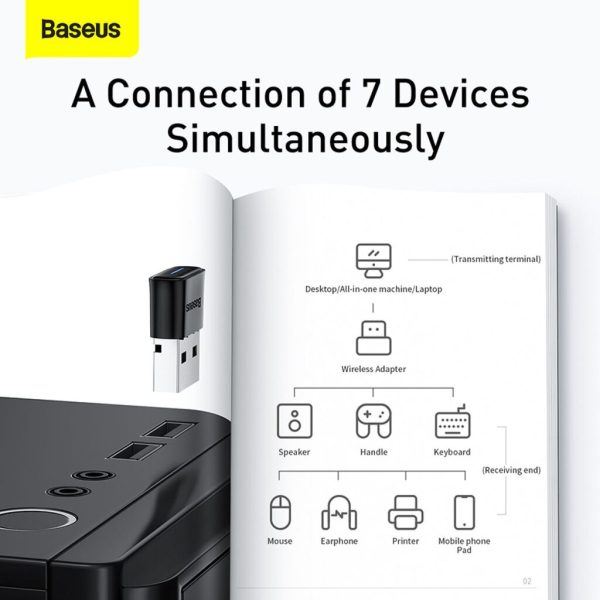 Bộ chuyển đổi Bluetooth mini Baseus BA04 USB
