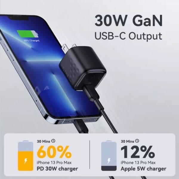 Củ Sạc Nhanh Voltme Revo 30W Type-C PD Charger