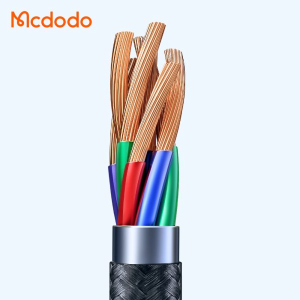 Cáp Sạc Nhanh Mcdodo Buy Now Series Data Cable USB to Type-C 3A