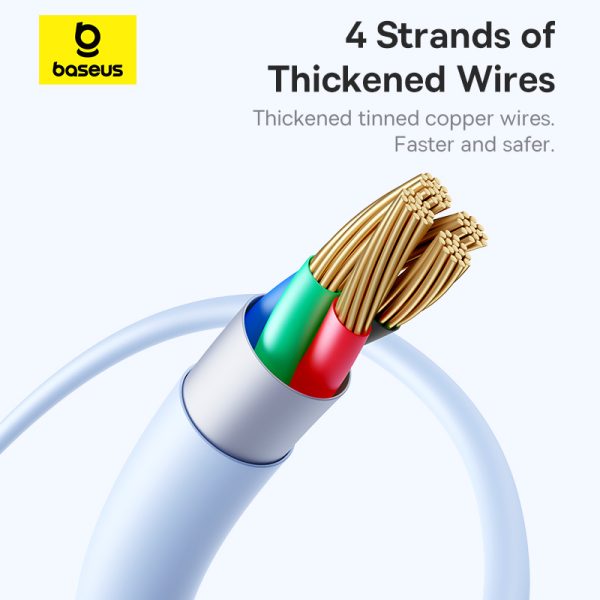 Cáp Sạc Nhanh OS-Baseus Silky Series Fast Charging Cable Type-C to Type-C 100W