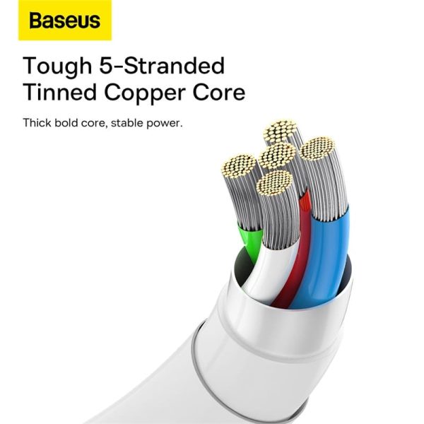 Bộ Sạc Nhanh Baseus Palm Fast Charger 1C 20W/30W (Kèm cáp C to iP 1m)