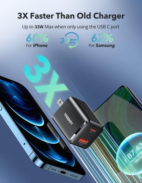 Củ sạc nhanh THREEKEY 2 cổng A+C PD 3.0 PPS 33W TK-108 Củ sạc nhanh THREEKEY 2 cổng A+C PD 3.0 PPS 33W TK-108