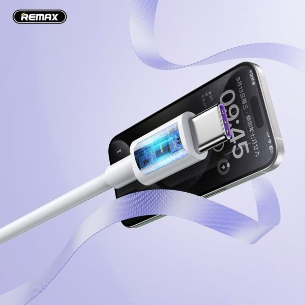 Cáp Sạc Nhanh Remax RC-C021 C-C 30W (1M/2M) – Mềm Mại, Mượt Mà