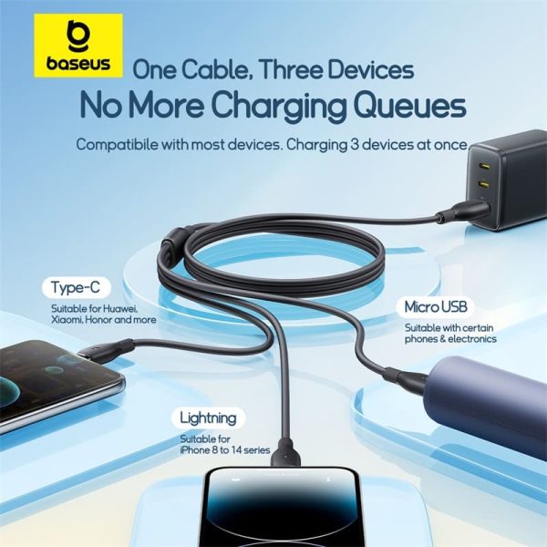 Cáp Sạc Đa Năng Baseus Ultra-Fast One-for-Three Fast Charging Cable USB to M+L+C 3.5A