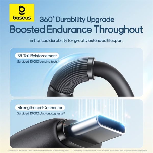 Cáp Sạc Đa Năng Baseus Ultra-Fast One-for-Three Fast Charging Cable USB to M+L+C 3.5A