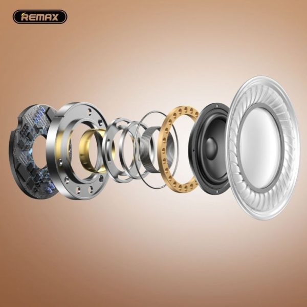 Tai Nghe Có Dây REMAX RM-703a