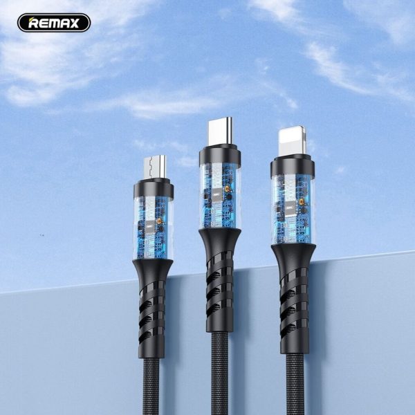 Cáp Sạc Nhanh REMAX RC-186th 3.1A 3IN1