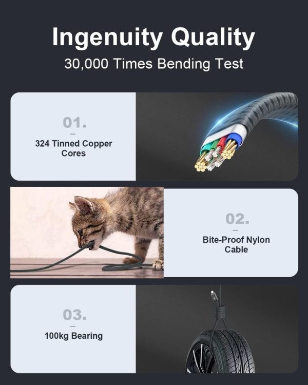 Cáp sạc hiển thị công suất HUNDA HDCC100W sạc siêu nhanh 100W truyền dữ liệu 480Mbps dây bọc dù dài