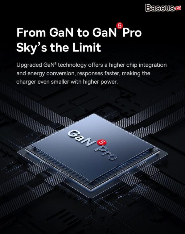 ￼Bo sạc nhanh Baseus GaN5 Pro Fast Charger C+U 100W cao cấp