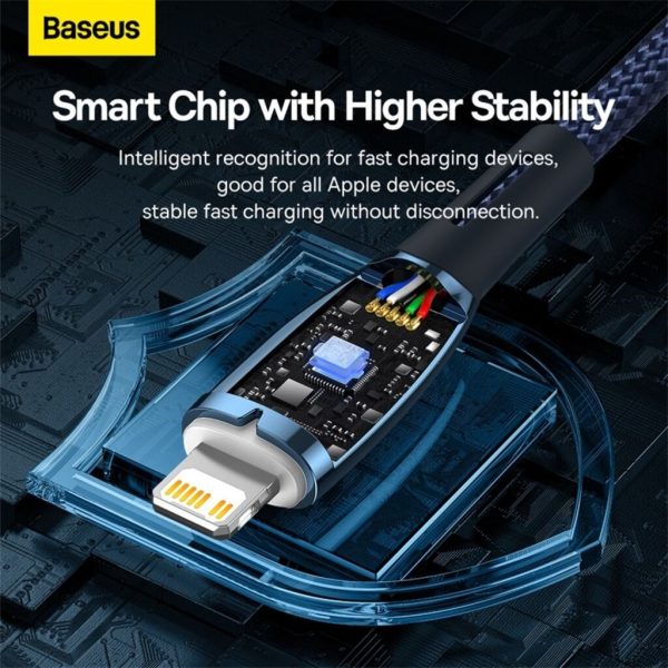 Cáp Sạc Nhanh C to Lightning Baseus Glimmer Series Fast Charging Data Cable Type-C to iP 20W Cáp Sạc Nhanh C to Lightning Baseus Glimmer Series Fast Charging Data Cable Type-C to iP 20W