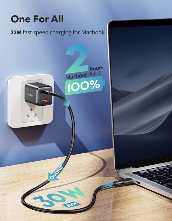 Củ sạc nhanh THREEKEY 2 cổng A+C PD 3.0 PPS 33W TK-108 Củ sạc nhanh THREEKEY 2 cổng A+C PD 3.0 PPS 33W TK-108