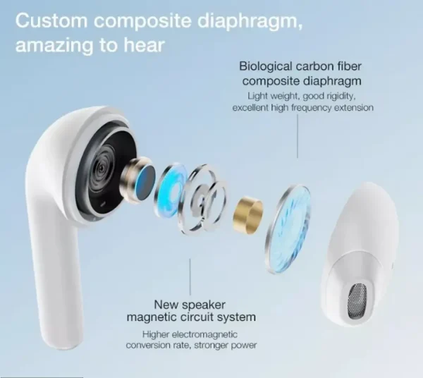 Tai nghe Bluetooth TWS LENOVO Thinkplus LP50 - Âm thanh HiFi, Khử nhiễu AAC, Giảm ồn, IPX5