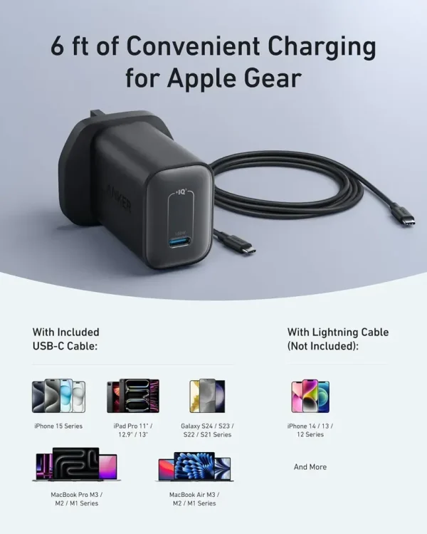 Củ sạc nhanh Nano 100W ANKER A2679 - 2 chân dẹt gập - màu trắng (ko hộp, ko kèm cáp)