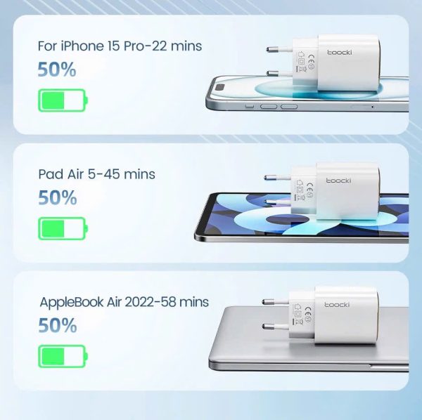 Củ sạc nhanh Toocki 2 cổng GaN 33w (Hàng xuất thị trường Hàn)