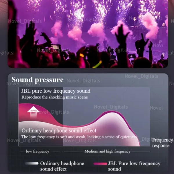 Tai nghe Bluetooth JBL Compact TWS Tai nghe Bluetooth JBL Compact TWS