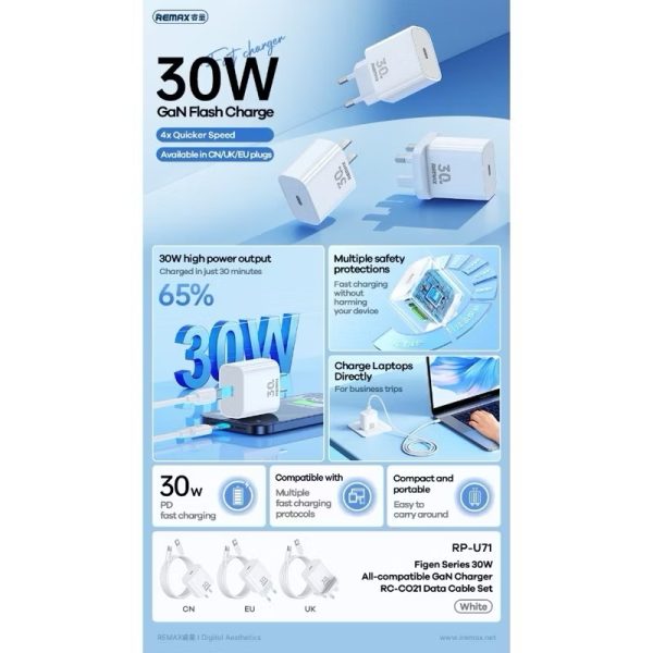 ￼Bộ củ cáp sạc nhanh Remax RP-U71 GAN 30W Type C to Type C hàng siêu xịn