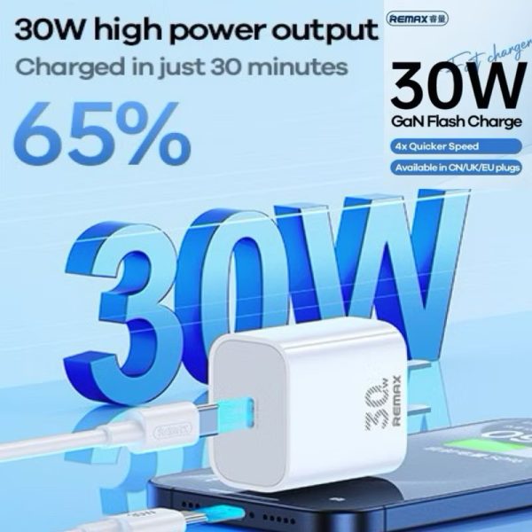 ￼Bộ củ cáp sạc nhanh Remax RP-U71 GAN 30W Type C to Type C hàng siêu xịn