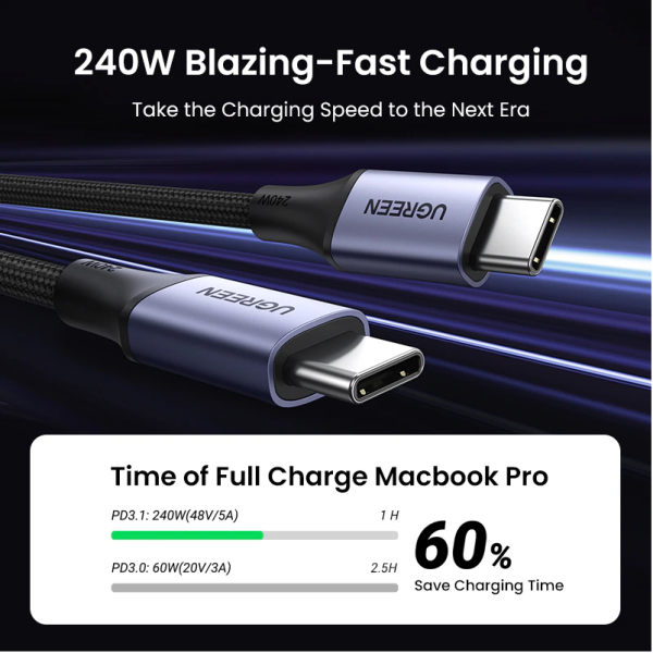 Cáp sạc nhanh và truyền dữ liệu Type C 240W Ugreen US535