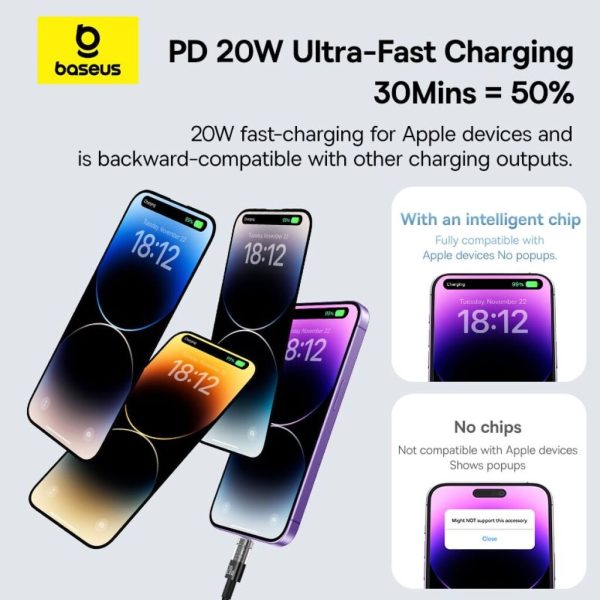 Cáp Sạc Nhanh Baseus Gem Fast-Charging Data Cable Type-C to iP 20W