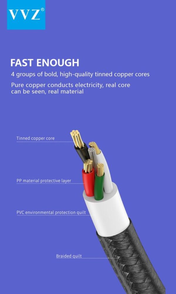 Dây Cáp Sạc Dù 1 mét Chân Lightning, Type C, Micro chính hãng VVZ.