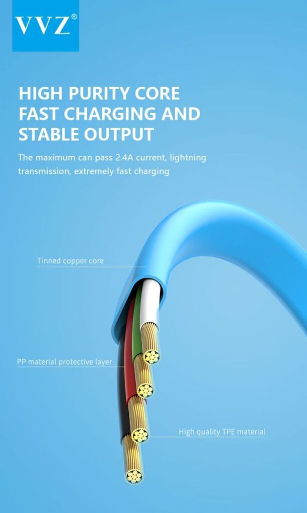 Dây Cáp Sạc Lightning, Micro, Type C chính hãng VVZ Dây Cao Su Model: L3