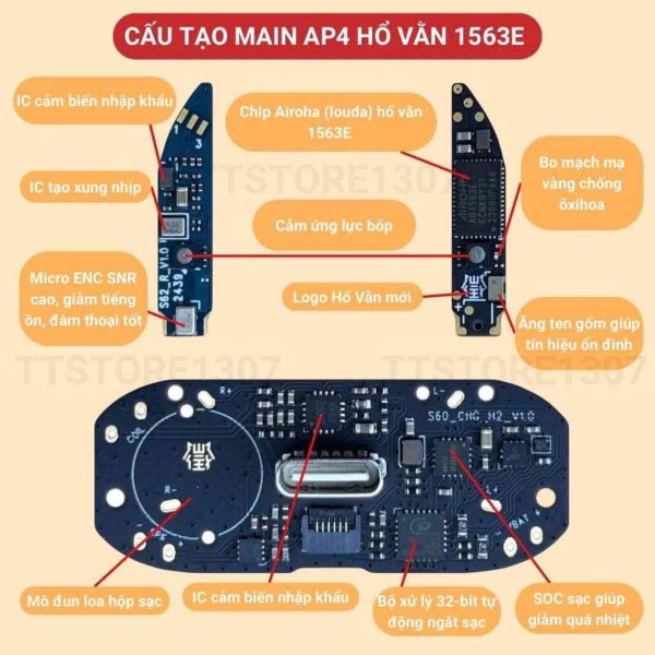 Tai Nghe Ap4 Hổ Vằn 1563E ANC Pin 8h, Chống Ồn, Xuyên Âm HD Bản Cao Cấp Nhất 2025