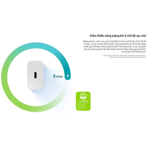 Củ sạc nhanh Samsung 25W Model mới T2510 NEW Nguyên Siu, Chính hãng, Sạc cho cả Iphone PD, GaN