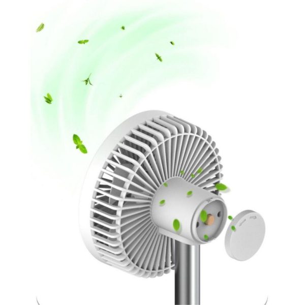 Quạt sạc tích điện để bàn Xiaomi JIPIN JP-F05 ,(không kèm cáp sạc) Quạt sạc tích điện để bàn Xiaomi JIPIN JP-F05 ,(không kèm cáp sạc)