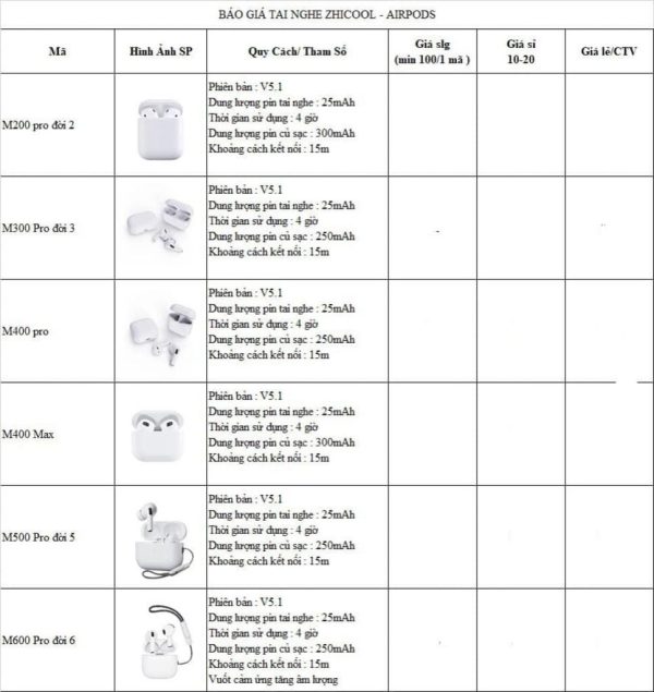 Tai nghe Airpods Zhicool