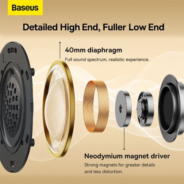 Tai Nghe Chụp Tai Không Dây, Chống Ồn Baseus Bowie D05 ANC, 3D ( Bluetooth 5.3 , GPS - APP, Nearly N