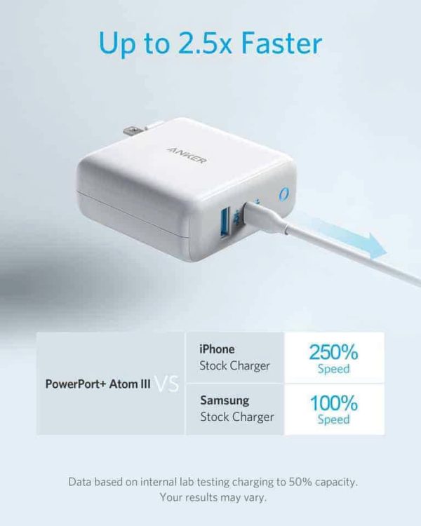 Củ sạc nhanh ANKER 2 cổng A2322 (45w + 15w) PowerPort III 60w - Trắng