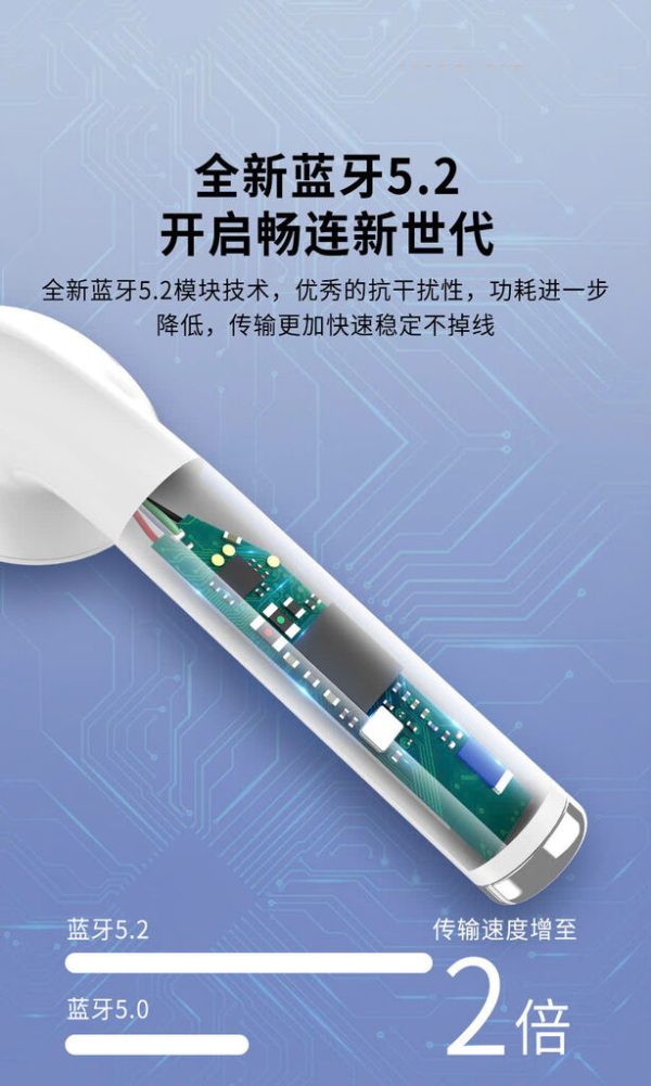 Tai nghe TWS Air 2 hãng BXE, Model: Air 2