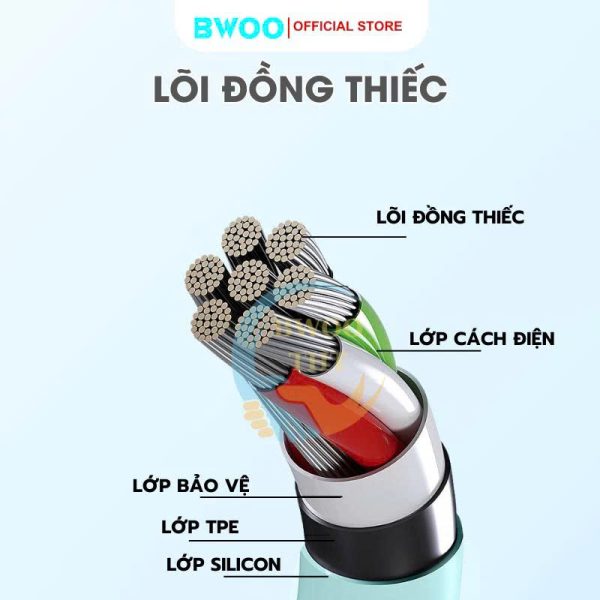 Cáp Sạc Nhanh X280C USB To Type-C Chính Hãng BWOO Dây Sạc Chống Rối Tương Thích Nhiều Thiết Bị