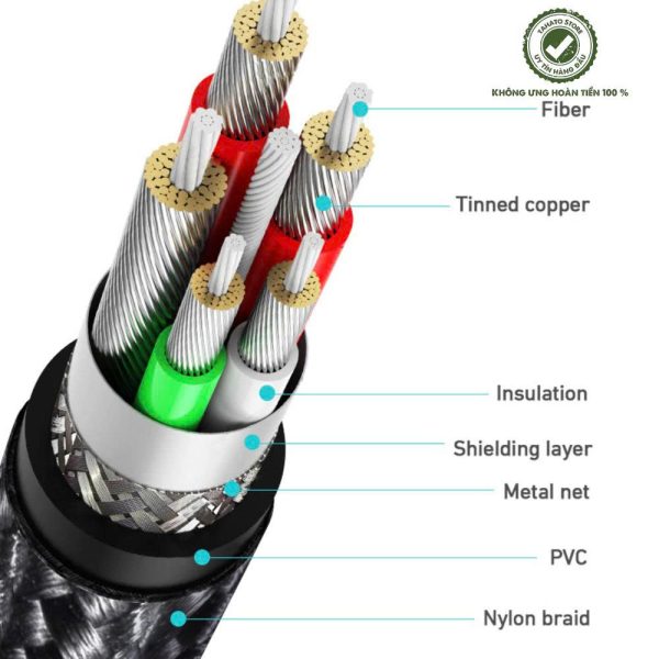 Cáp sạc 4in1 Bwoo sạc nhanh cho các dòng máy Iphone Samsung Oppo Xiaomi Rexmi Bảo Hành 6 Tháng