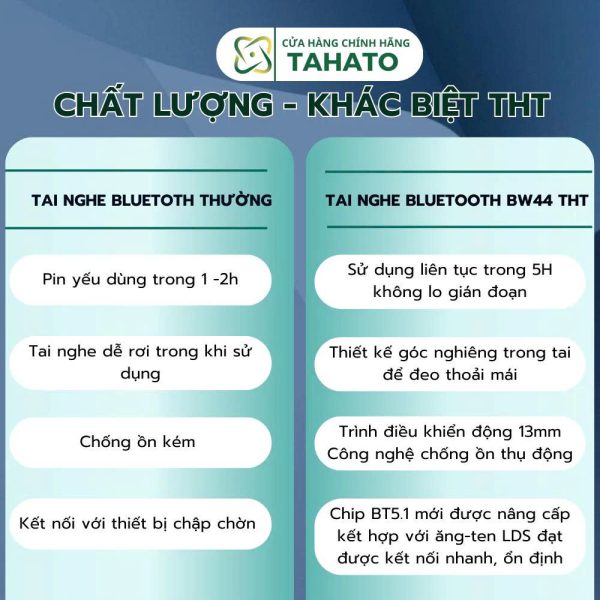 Tai Nghe Bluetooth Bw44 Chính Hãng Bwoo Nhét Tai Chống Ồn Thụ Động Tai nghe Kết Nối Không Dây Chống