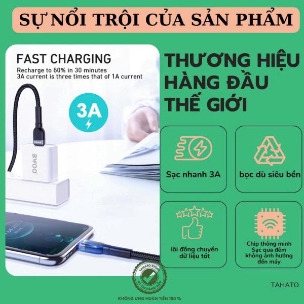 Cáp sạc Type C to Type C X168 BWOO chính hãng, cáp sạc hỗ trợ sạc nhanh siêu bền đẹp