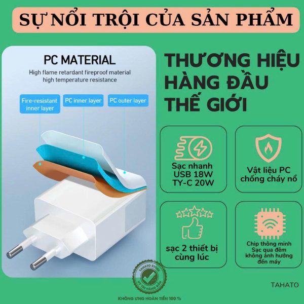 Củ sạc nhanh BWOO