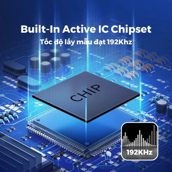 Bộ chuyển đổi tín hiệu Digital sang Analog Choseal AQ5601