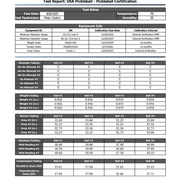Bóng Pickleball Kamaz đạt chuẩn USAPA chính hãng Kunpick