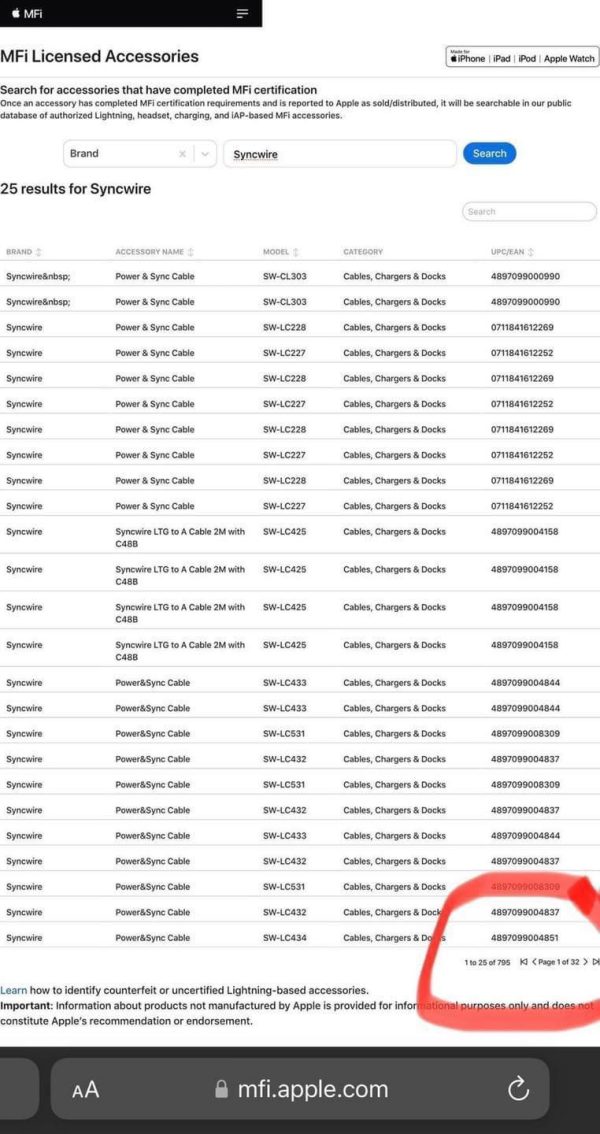 Củ sạc nhanh GaN 30w Synwire, hỗ trợ siêu nhanh PPS