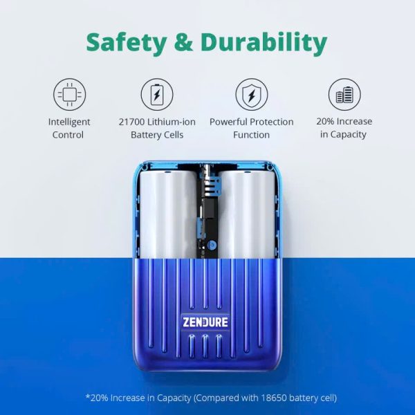 Sạc dự phòng Zendure SuperMini 10.000mAh – Sạc nhanh 20W, thương hiệu USA - Tím