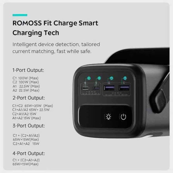 ⚡ Pin sạc dự phòng ROMOSS PMT60 – 60.000mAh | 100W sạc nhanh 2 chiều
