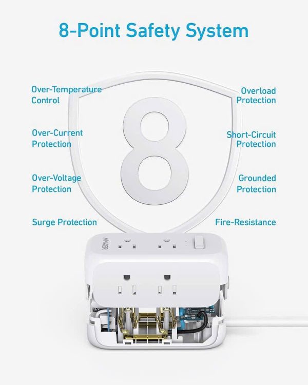 Anker 332 USB Power Strip – Ổ Điện Đa Năng 9-trong-1