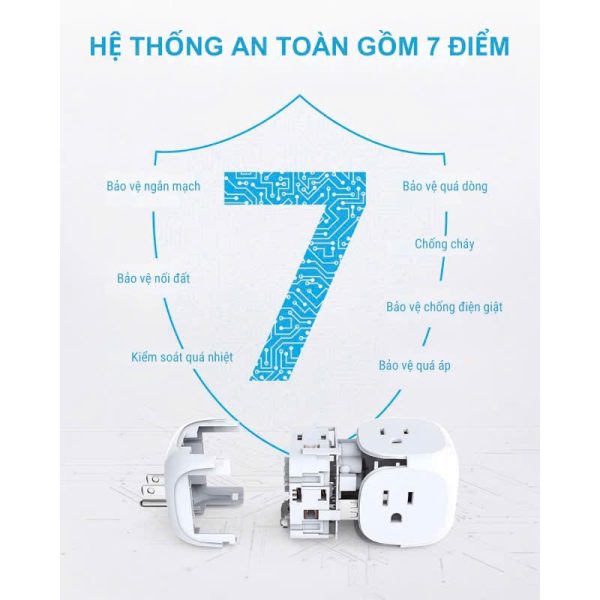 Ổ cắm điện ANKER 321 Power Strip - Nhỏ gọn, tiện lợi, an toàn