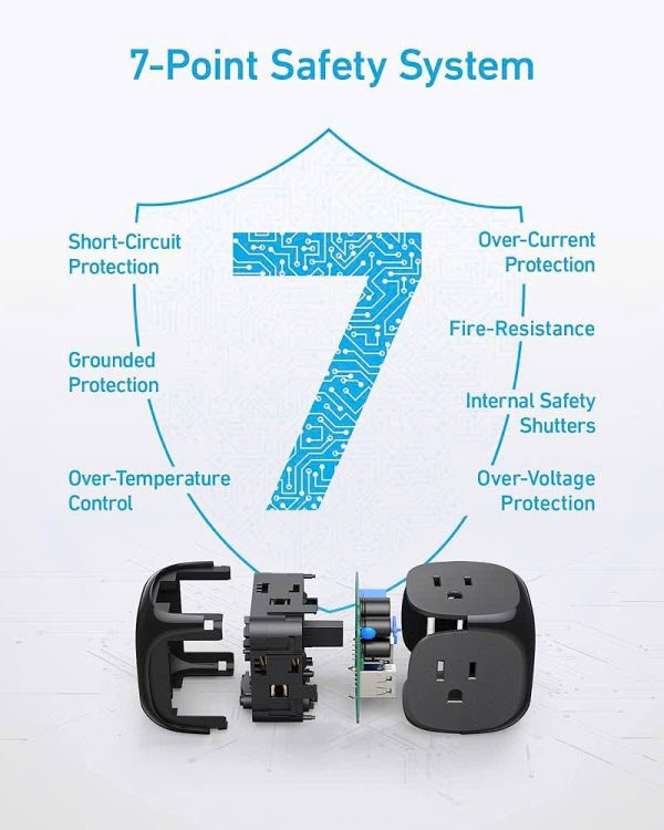 Ổ cắm điện ANKER 321 Power Strip - Nhỏ gọn, tiện lợi, an toàn