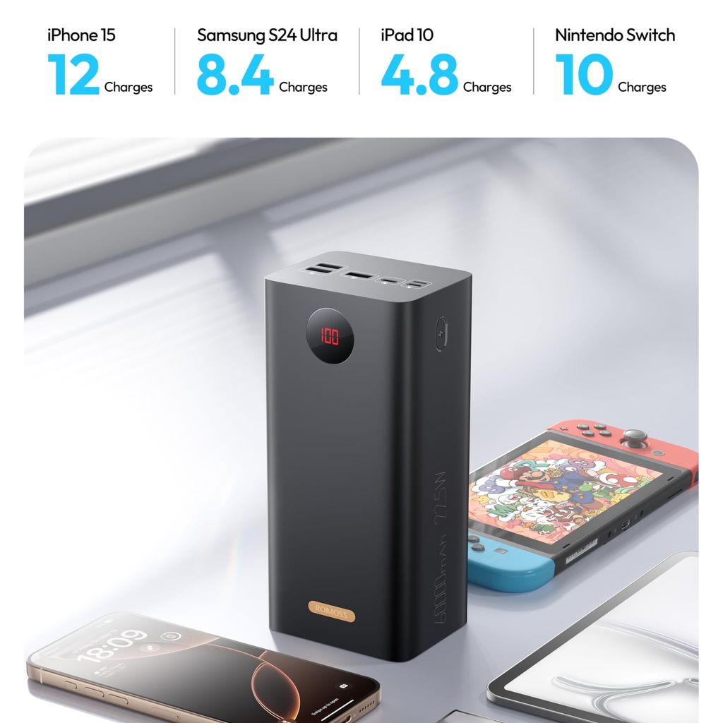 Pin dự phòng ROMOSS 60.000mAh PEA57, sạc nhanh 22.5W ( new ko hộp ) Pin dự phòng ROMOSS 60.000mAh PEA57, sạc nhanh 22.5W ( new ko hộp ) - Ảnh 3