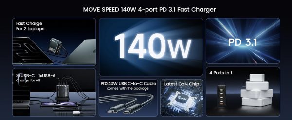 Cục Sạc USB C MOVESPEED 140W PD3.1 GaN 4 100W - YSFCG107